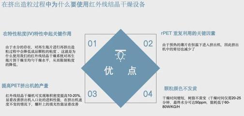 撕碎機(jī)、干燥機(jī)、瓶到瓶、增粘、清洗造粒&hellip; 聯(lián)達(dá)機(jī)械20年硬核產(chǎn)品矩陣 | ChinaReplas2025展商風(fēng)采